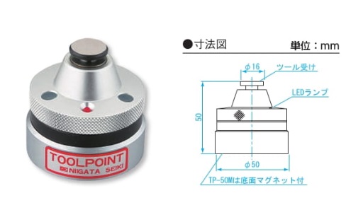 お気に入り - 【ポイント5倍】新潟精機 ツールポイント 呼び寸法：50mm