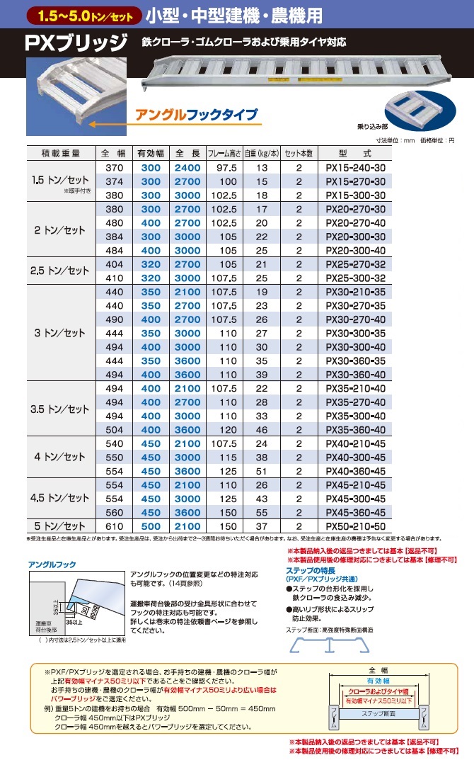 14周年記念イベントが 部品屋さんYahoo 店 日軽金アクト PXブリッジ