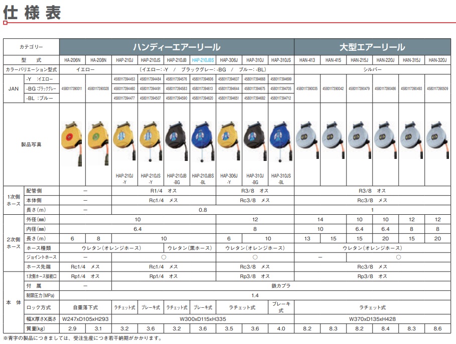 直送品】 日平機器 ハンディーエアーリール 内径6.4X10m 黄 HAP-210J-Y