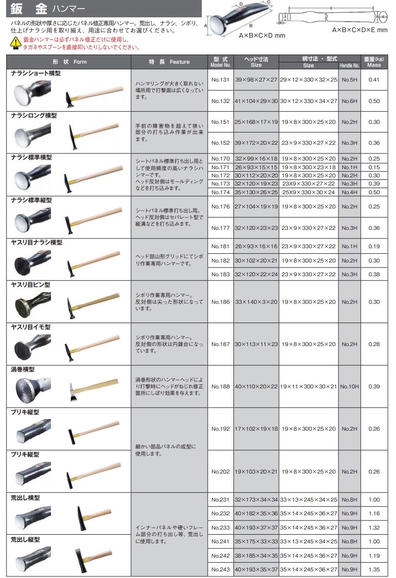 【ポイント5倍】日平機器 板金ハンマー ヤスリ目ナラシ横型 NO.183｜douguyasan｜02