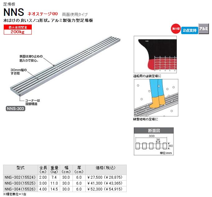 受賞店舗】 長谷川工業 ハセガワ 足場板 ネオステージ サンドブラスト