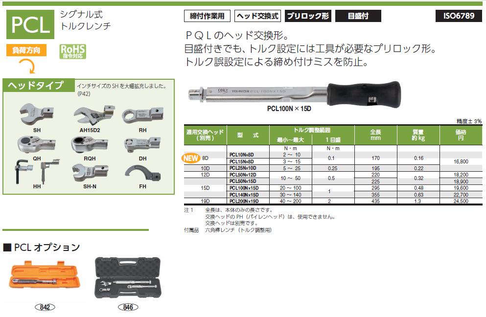 東日製作所 PCL25NX10D ヘッド交換式トルクレンチ ＰＣＬ−２２５