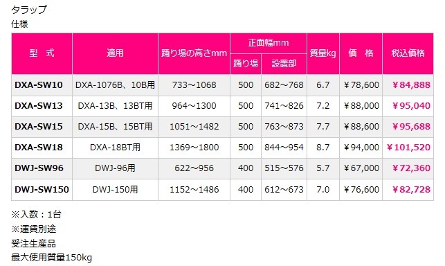 PiCa (ピカ) 足場台(可動式作業台)用 タラップ DWJ-SW150