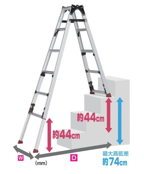 ポイント10倍】【直送品】 PiCa (ピカ) 四脚アジャスト式はしご兼用脚立 SCN-45B