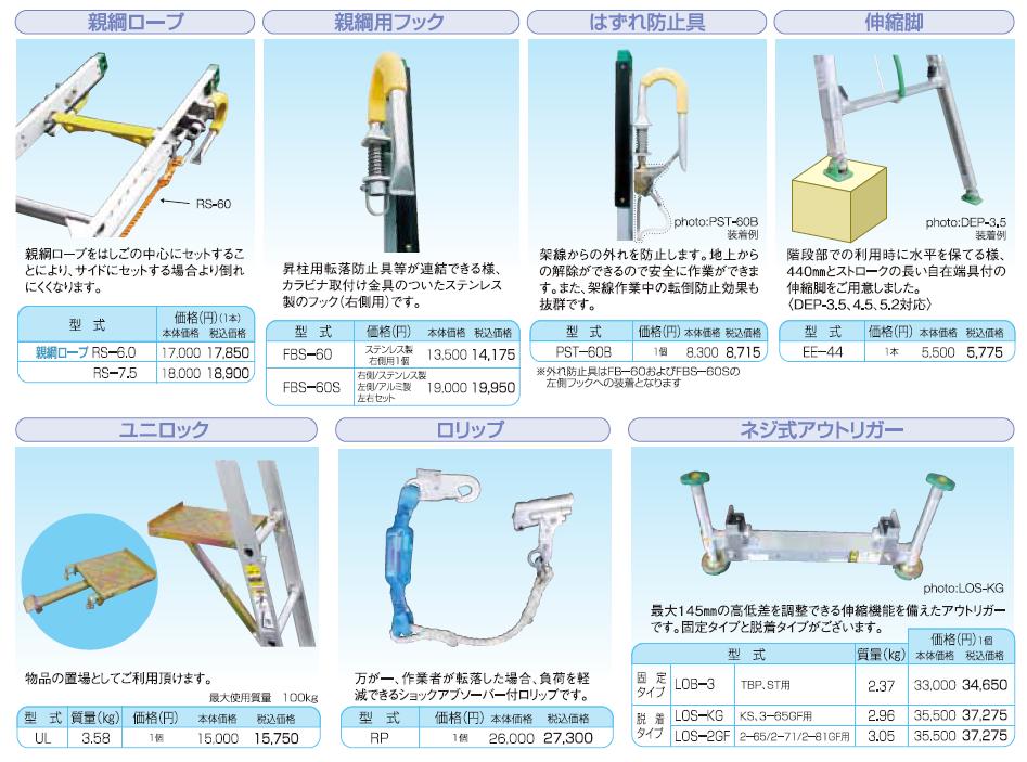 直送品】 ナカオ (NAKAO) はしご オプション ネジ式アウトリガー