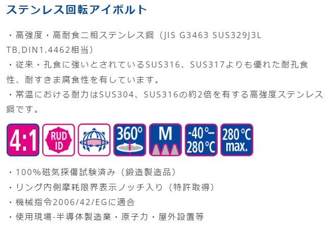 でお得に通販 【ポイント5倍】【直送品】 ルッドスパンセットジャパン イノックススター キー付 INOX-STAR-M16 キー付