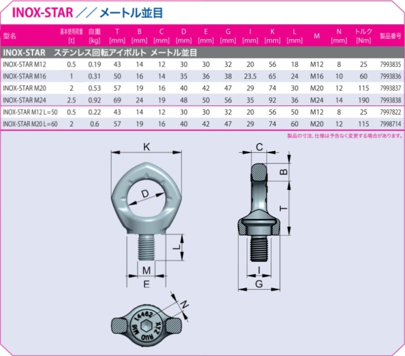 バイデン政権は制裁強化 【ポイント10倍】【直送品】 ルッドスパンセットジャパン イノックススター INOX-STAR-M16