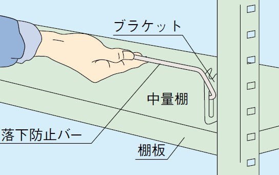 直送品】 サカエ 落下防止バー K-15 (180546) 【特大・送料別】 : saka