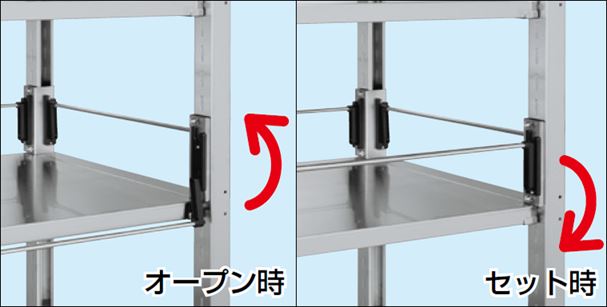 【ポイント5倍】【直送品】 サカエ ステンレススーパーラック用コボレ止め（間口タイプ） SPR-12KSU (584101)