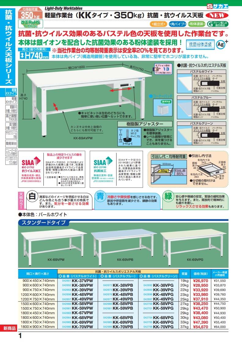 モデル着用＆注目アイテム サカエ SAKAE 軽量作業台 抗菌 抗ウイルス天