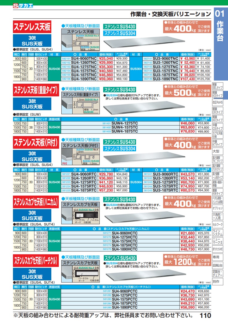 サカエ 作業台 オプション天板(ステンレスカブセ天板) SU4-1875PCTC