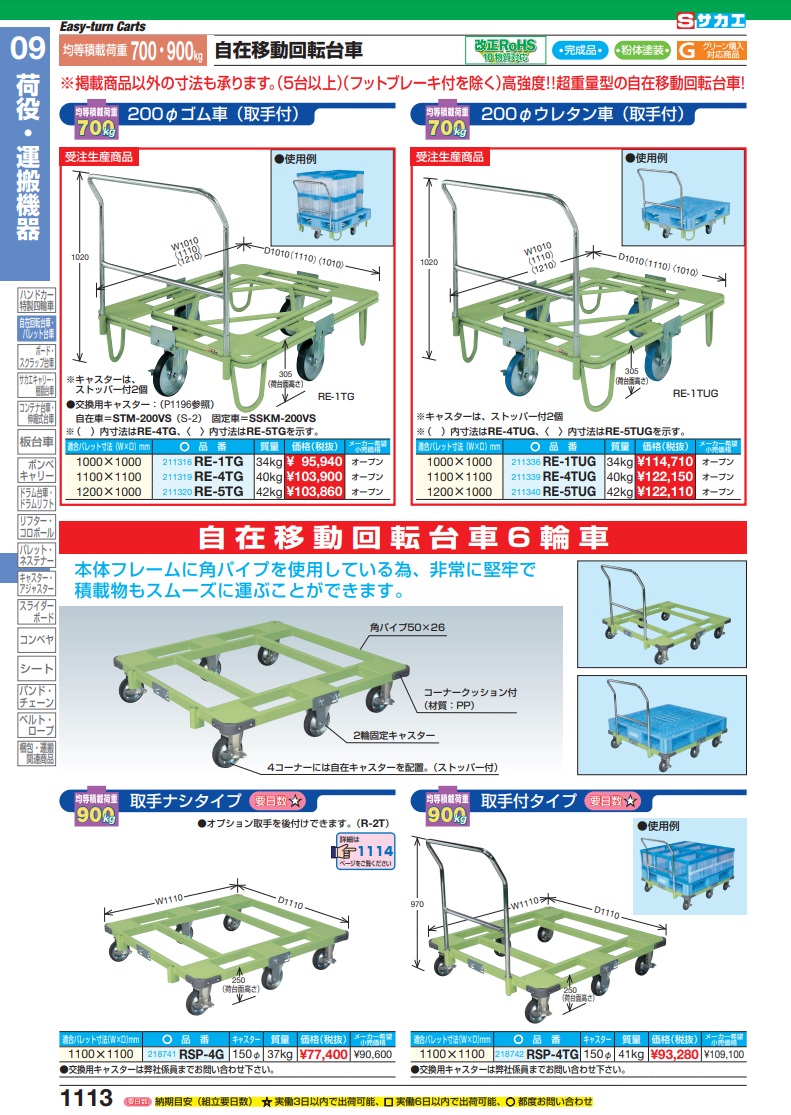 最大57%OFFクーポン サカエ 自在移動回転台車 中量型 センターベース付