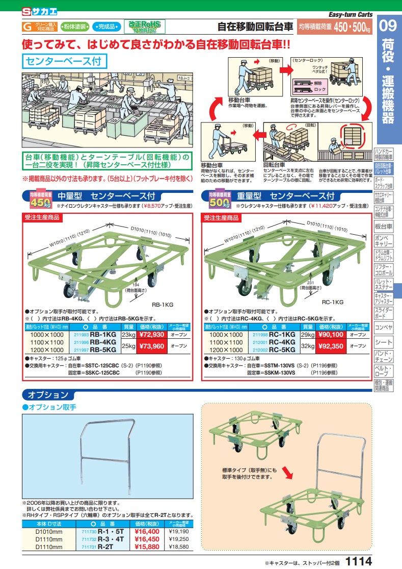 最大57%OFFクーポン サカエ 自在移動回転台車 中量型 センターベース付