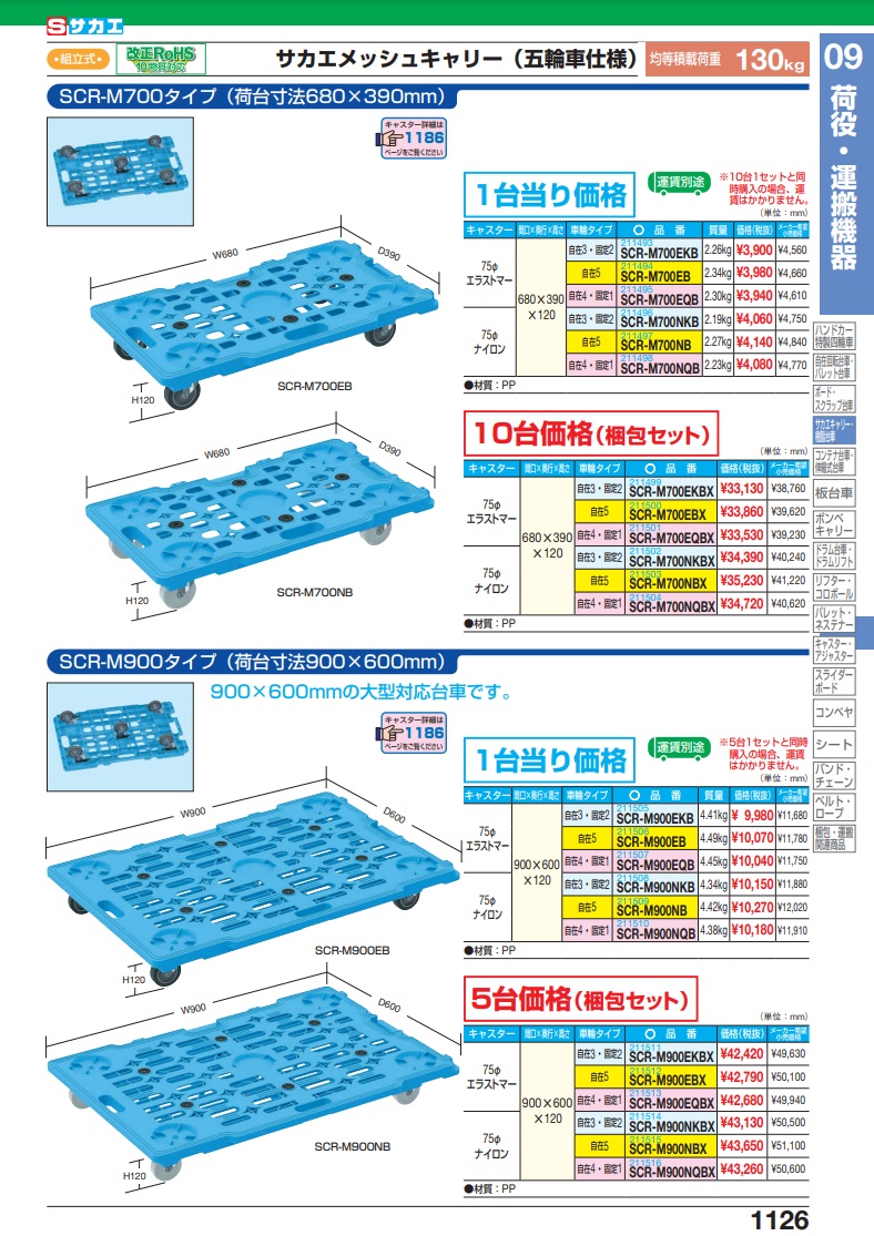 サカエ サカエメッシュキャリー(五輪車仕様)5台セット 自在5タイプ