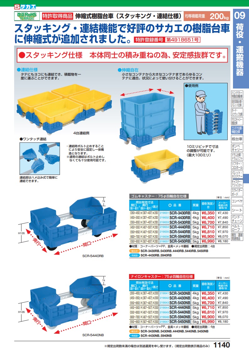 58％以上節約 サカエ SAKAE サカエキャリー ＳＣ−４０２ ad-naturam.fr