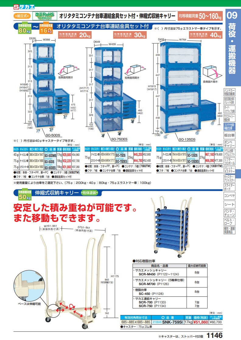 保証書付】 サカエ SAKAE コンテナ台車 S-1DG ad-naturam.fr