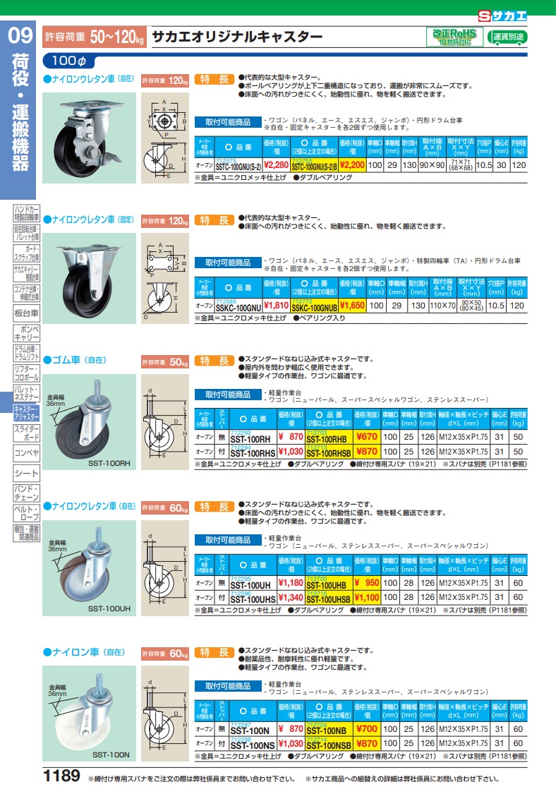 いただきま (送料別途)(直送品)サカエ TAN-33 KanamonoYaSan KYS