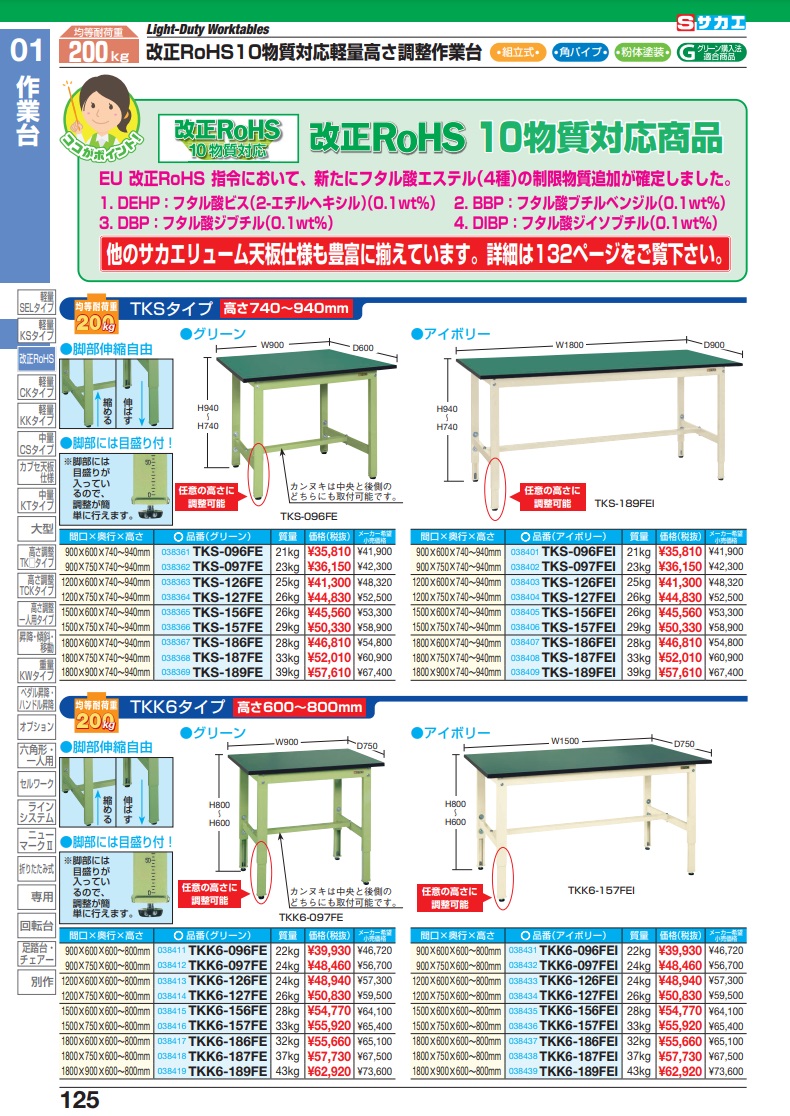 サカエ 軽量高さ調整作業台TKSタイプ(改正ROHS10物質対応) TKS-186FE