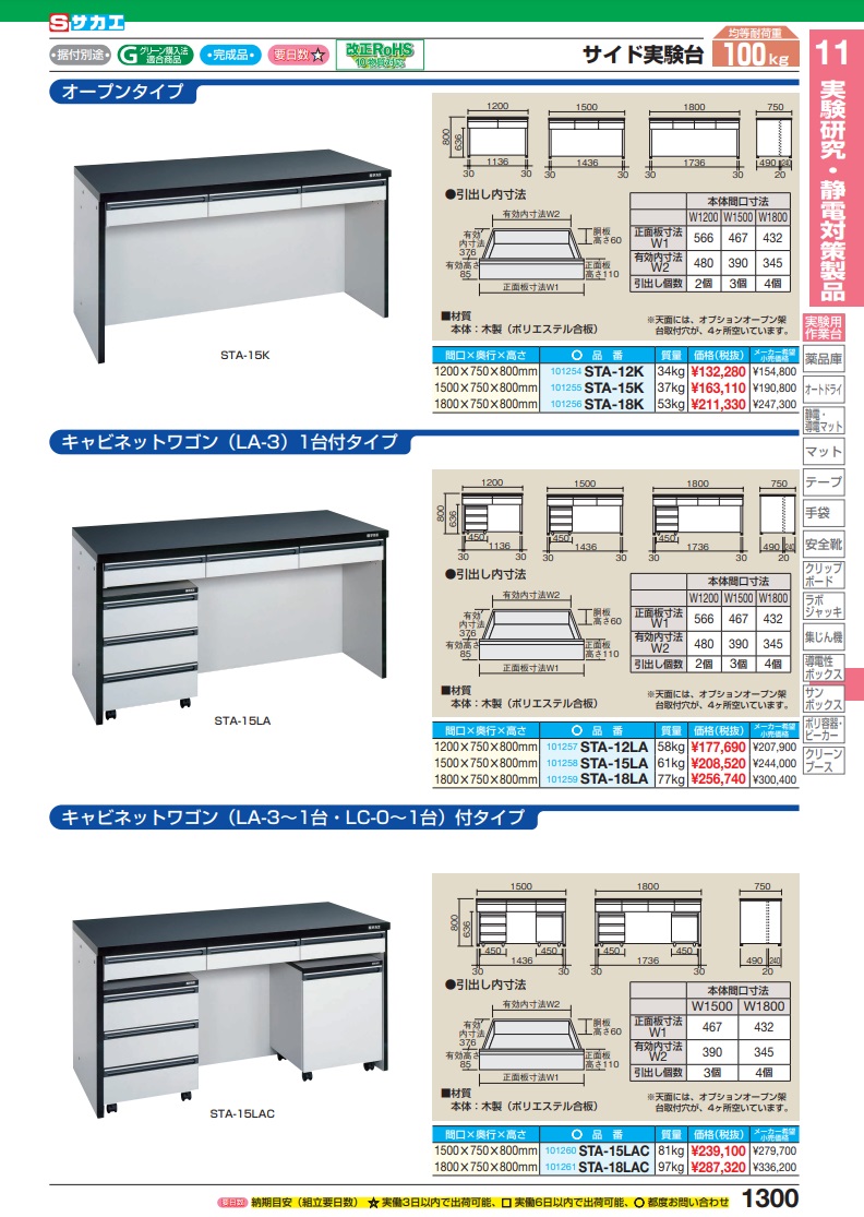 セール サイド実験台 キャビネットワゴン２台 引出し付 ＳＴＡ