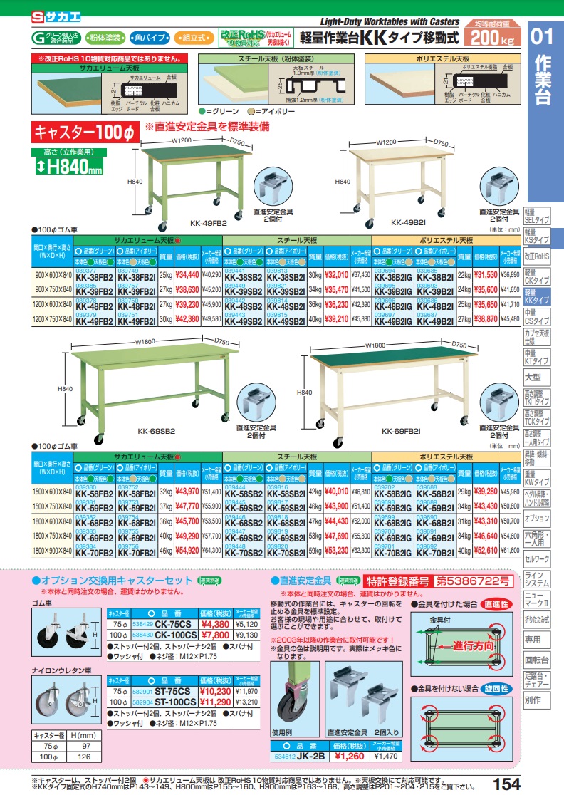 サカエ 軽量作業台KKタイプ(移動式) KK-59SB2 (39445) その他デスク