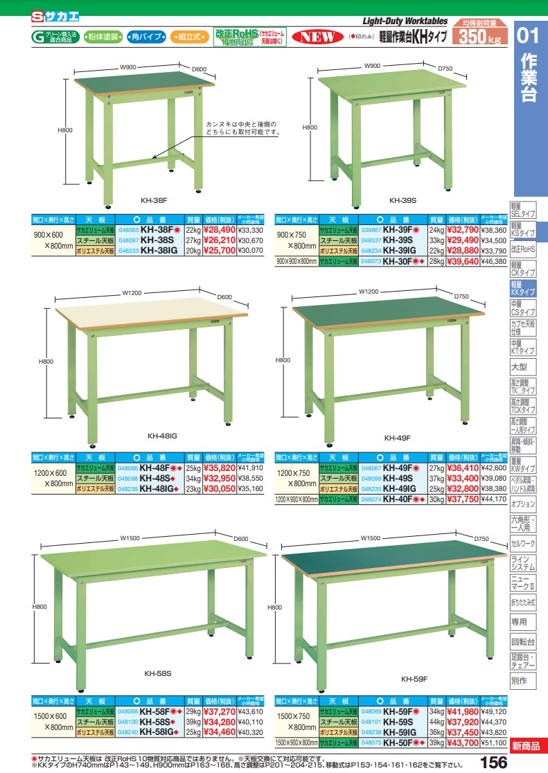 軽量作業台ＫＨタイプ ＫＨ−３８ＦＤ【代引不可・配送日時指定不可