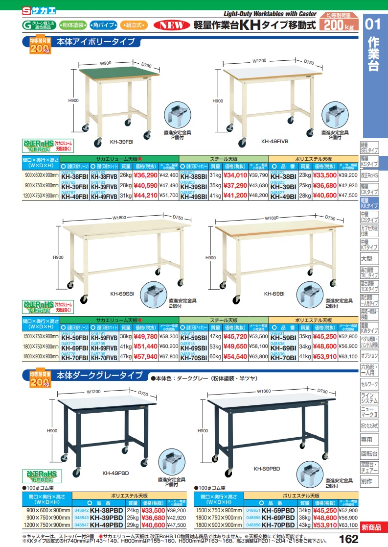 サカエ 軽量作業台(移動式) KH-69PBD (48855) その他デスク、机 | east