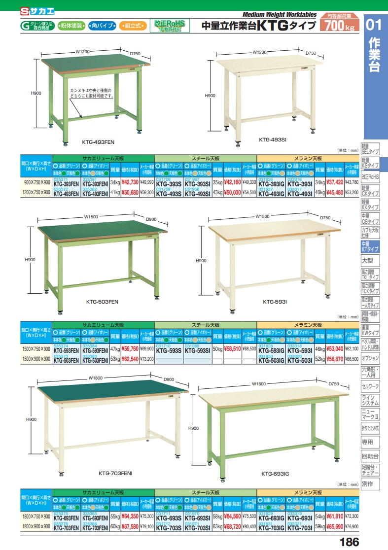 サカエ 軽量作業台CKタイプ CK-187FNIV (36648) - 通販 - a-kabe.com