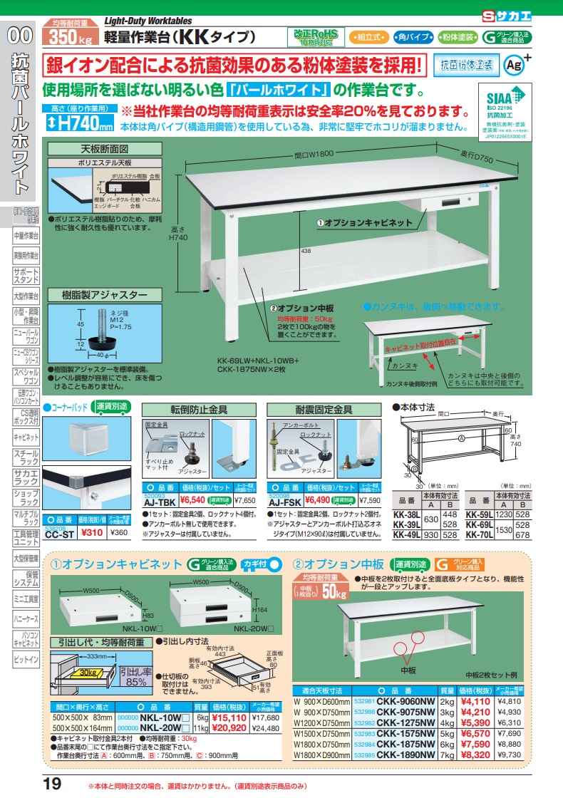 送料込】 サカエ 作業台用オプションキャビネット NKL-10C ad-naturam.fr