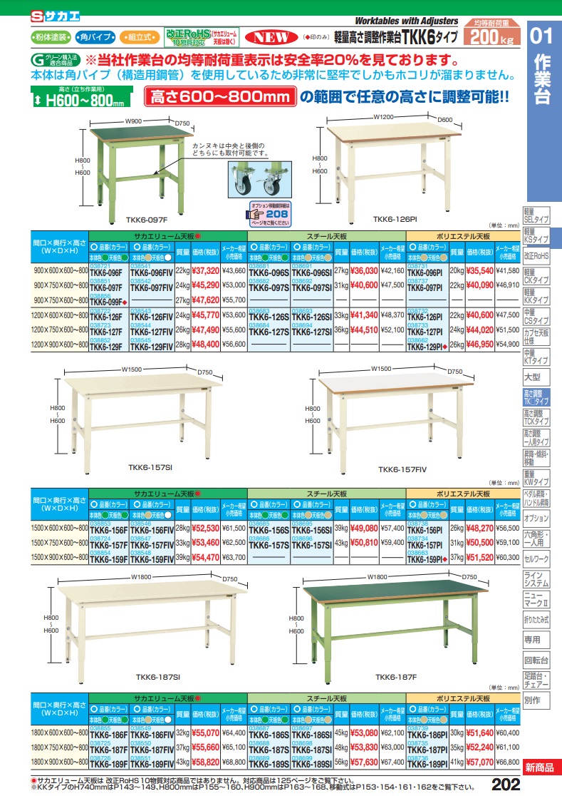 サカエ 軽量高さ調整作業台TKK6タイプ TKK6-187F (38725) その他デスク