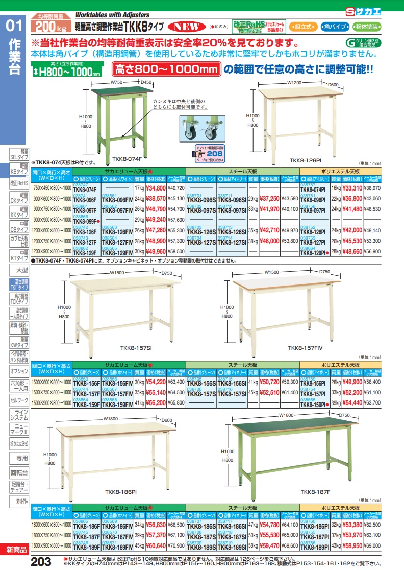 サカエ 軽量高さ調整作業台TKK8タイプ TKK8-157LW (47074) - 通販 - a