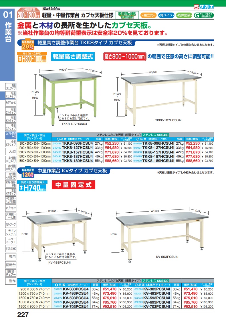 サカエ 中量作業台KVタイプ(ステンレスカブセ天板) KV-383PCSU4I