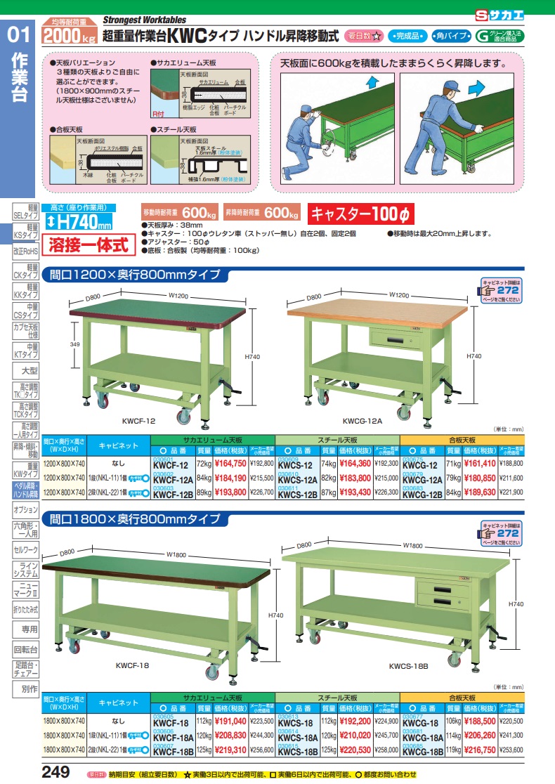 爆売りセール開催中！】 重量作業台ＧＷＢタイプ 移動式 ＧＷＢＧ