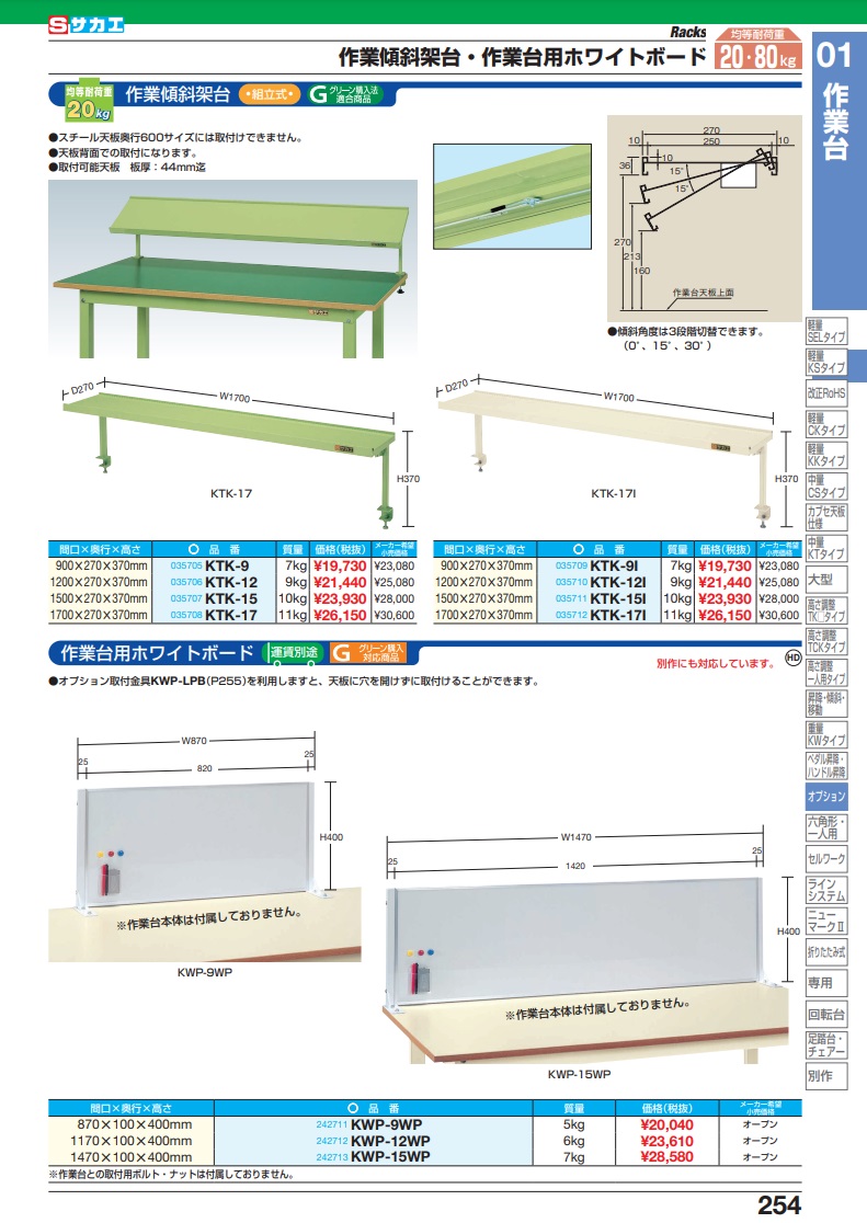 数々の賞を受賞 サカエ SAKAE 作業台用オプションキャビネット NKL-10A