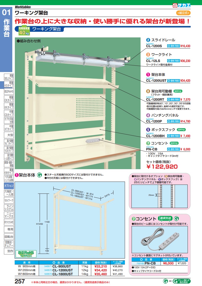 省スペース 洗える おしゃれ サカエ 作業台用ワーキング架台 W1174