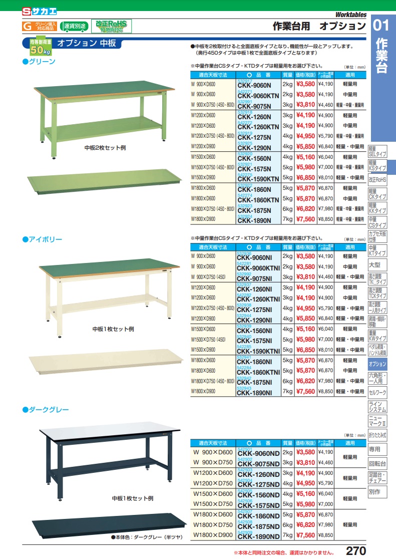 まとめ買い特価 サカエ SAKAE 作業台用オプション中板 1200X750用