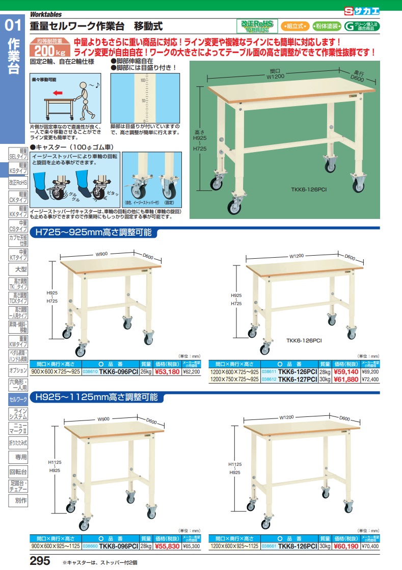 サカエ 重量セルワーク作業台(高さ調整・移動式) TKK8-096PCI (38660