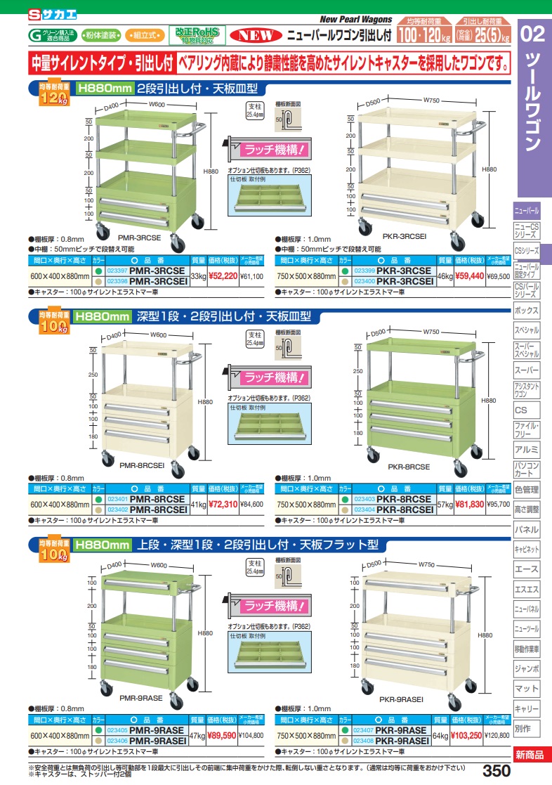 超激得SALE サカエ CSWA-756JNUI 直送 代引不可 他メーカー同梱不可 車