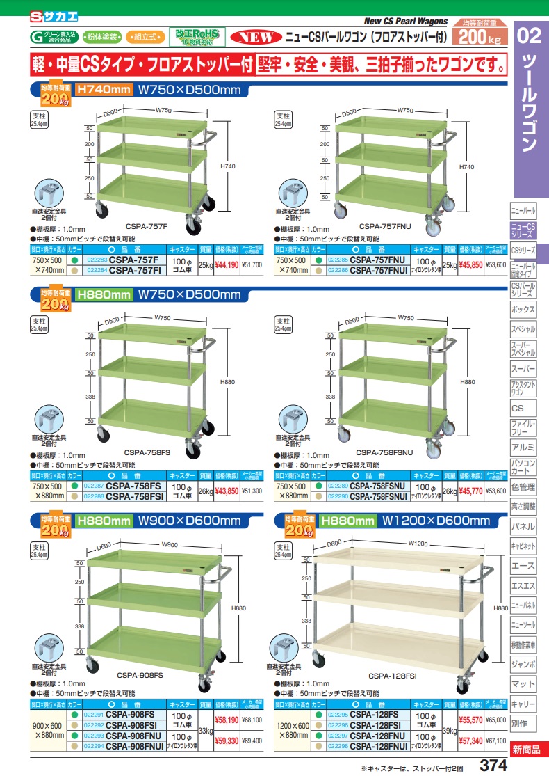 SALE／91%OFF】 サカエ SAKAE スーパーラック SPR-1114I 耐荷重 ad