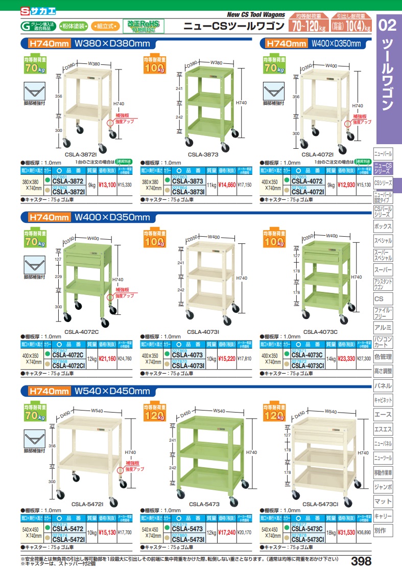 SALE／60%OFF】ニューCSスペシャルワゴン CSSA-758NUWOR 物流、運搬用