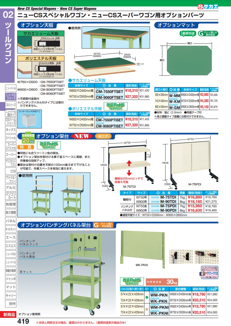 見事な サカエ 【直送品】 ニューCS(スーパー/スペシャル)ワゴン用オプション天板 (520182) CM-9060PTISET スチールラック本体