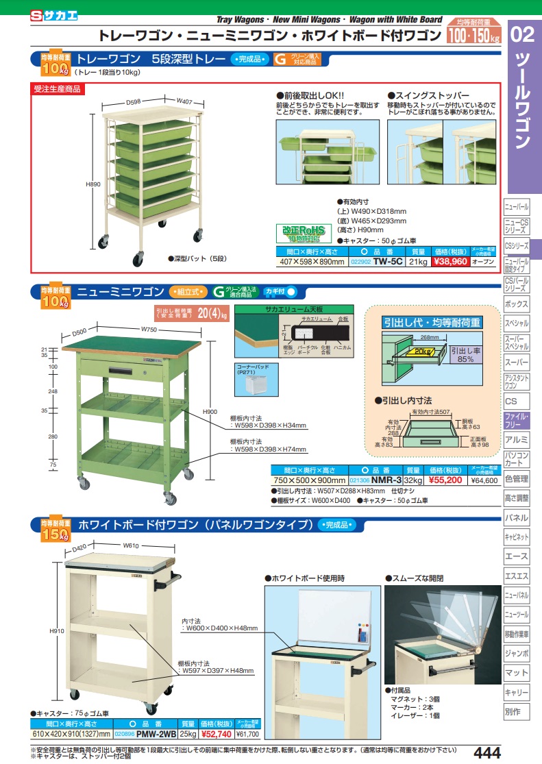 サカエ トレーワゴン TW-5C (22902) スチールラック