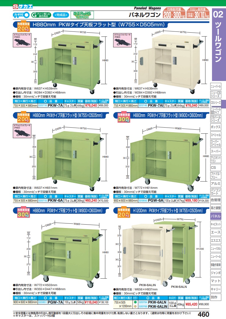 サカエ パネルワゴン(品番:PKW-6A)『020715』ワゴン-