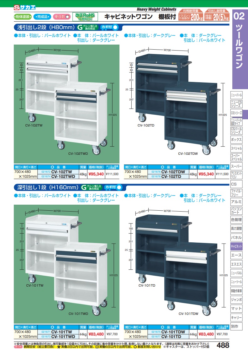 に値下げ！ サカエ キャビネットワゴン(棚板付) CV-102TD 21678 法人