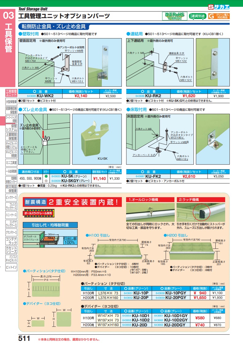 驚きの値段】 サカエ 工具管理ユニット ＫＵ−９０Ａ２Ａ