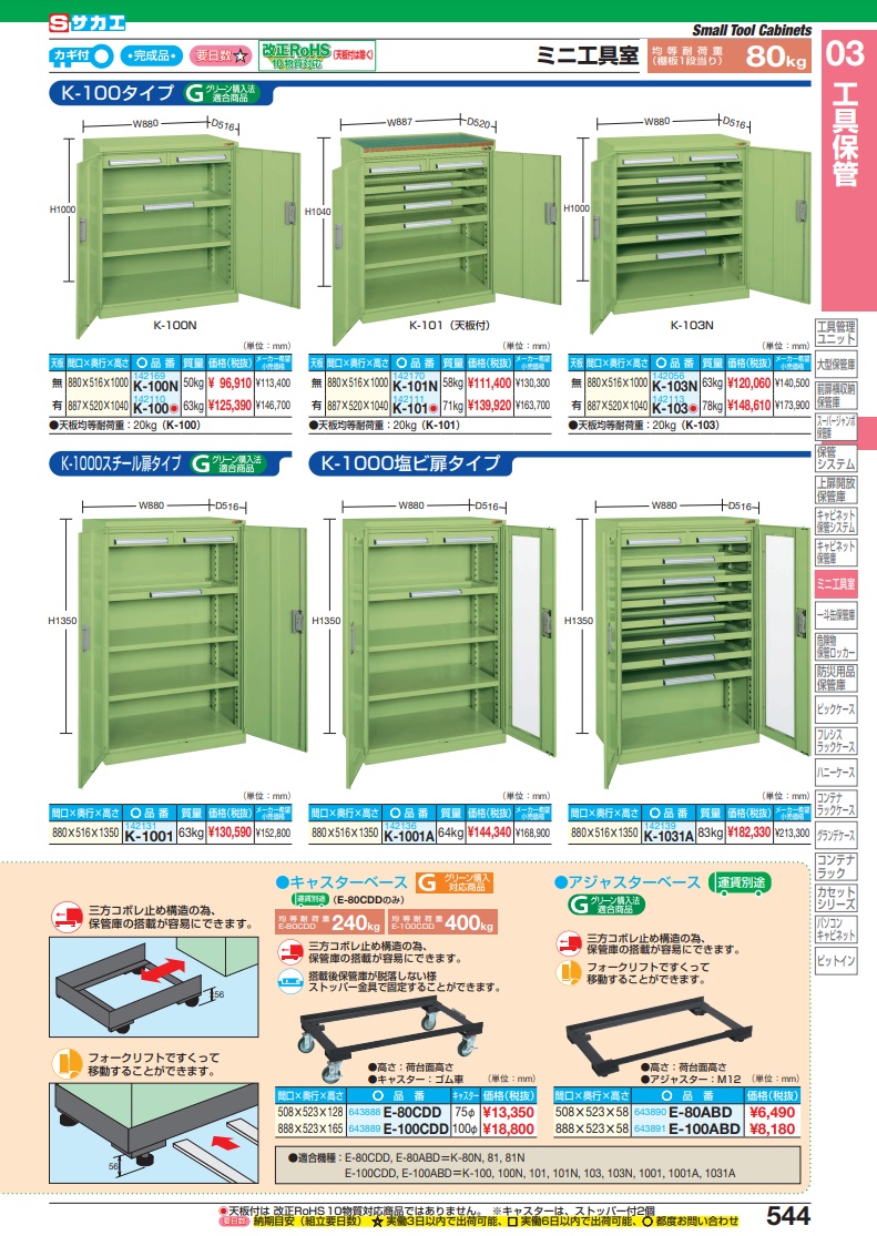 ブランド買うならブランドオフ フジノネットショップサカエ ミニ工具室