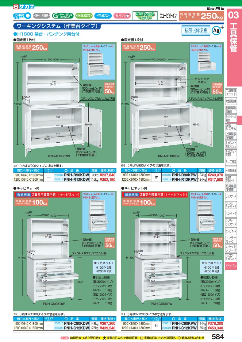 プレゼント サカエ ニューピットイン ＰＮＨ−Ｒ１２Ｗ PNH-R12W ad