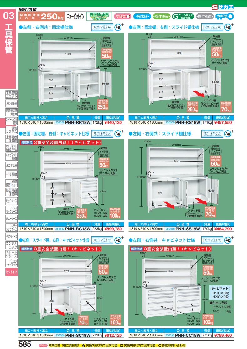 プレゼント サカエ ニューピットイン ＰＮＨ−Ｒ１２Ｗ PNH-R12W ad