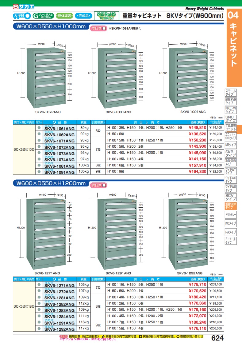 在庫あり】 重量キャビネットＳＫＶタイプ Ｗ１０００ｍｍ ＳＫＶ１０