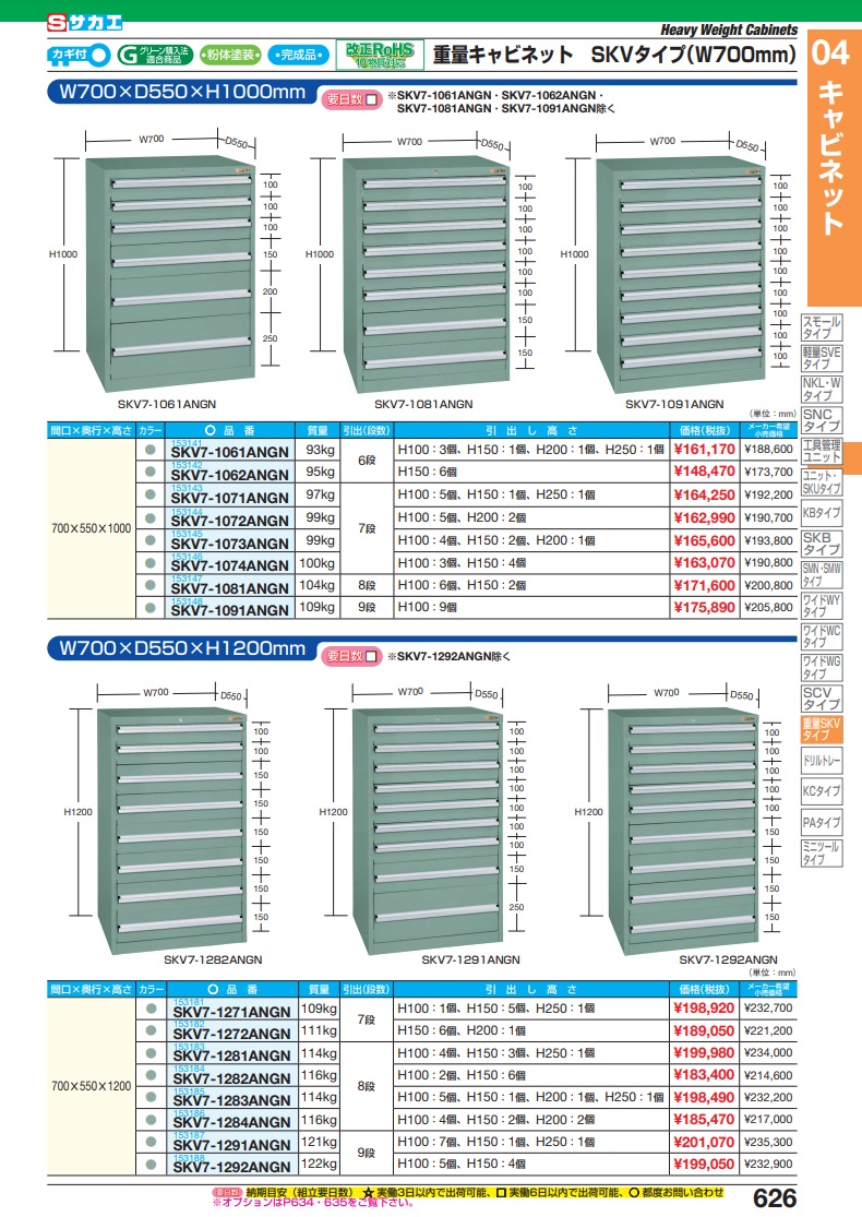 ＷＥＢ限定カラー有 重量キャビネットＳＫＶタイプ（Ｗ７００ＭＭ