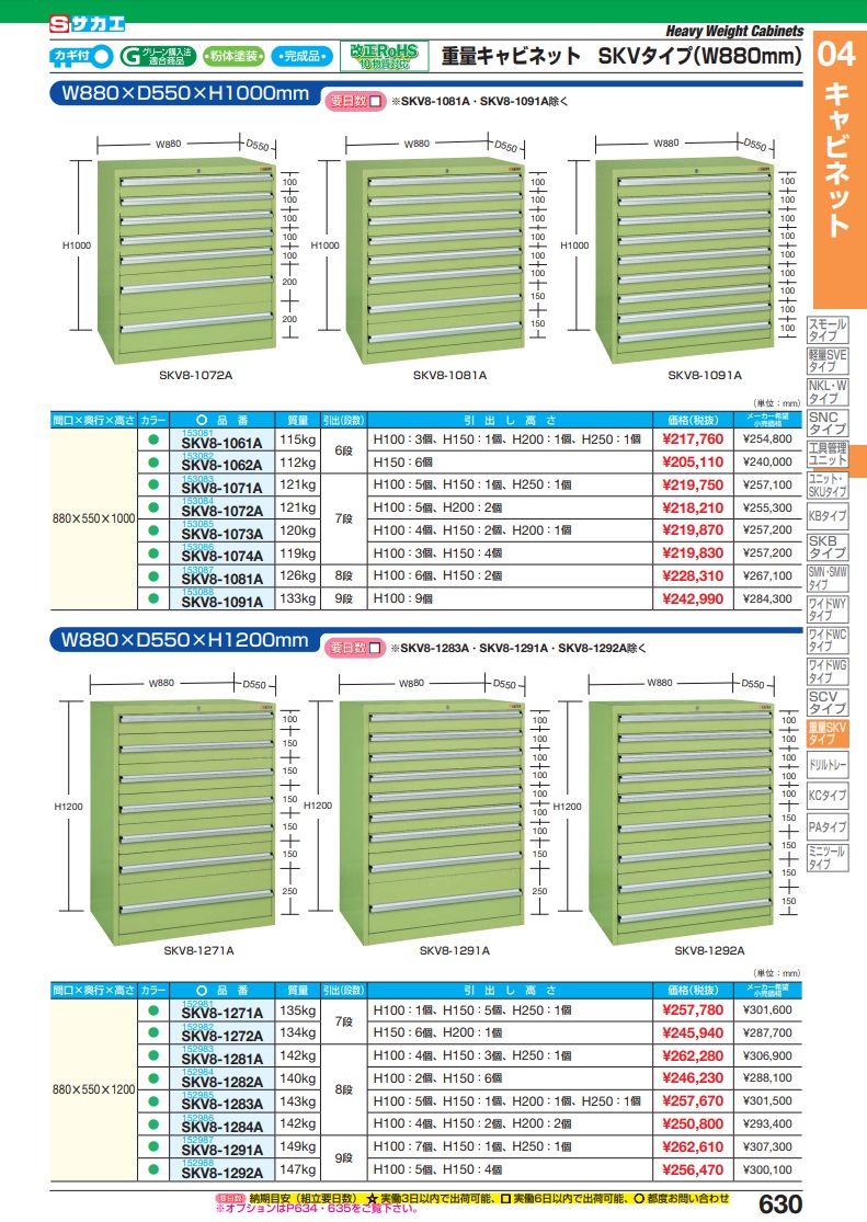 最大77%OFFクーポン 重量キャビネットＳＫＶタイプ Ｗ８８０ｍｍ